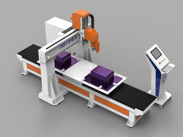 Luggage Making Machine Industry