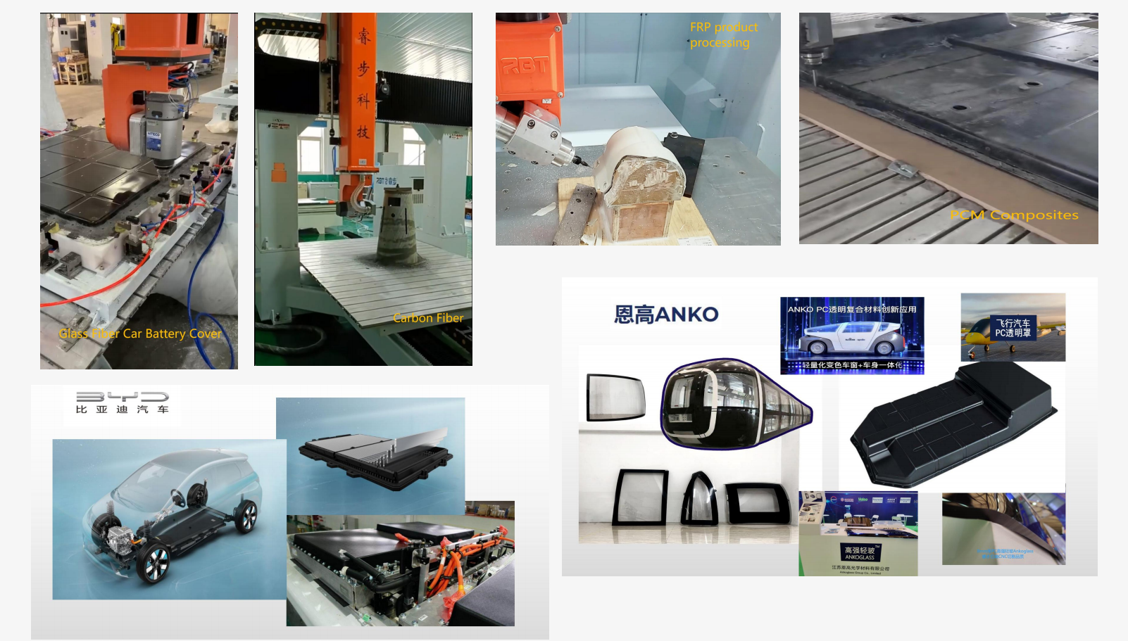 Rbt 5 Axis CNC Machining Center for Composites Material Glass Carbon Fiber CE Approved 