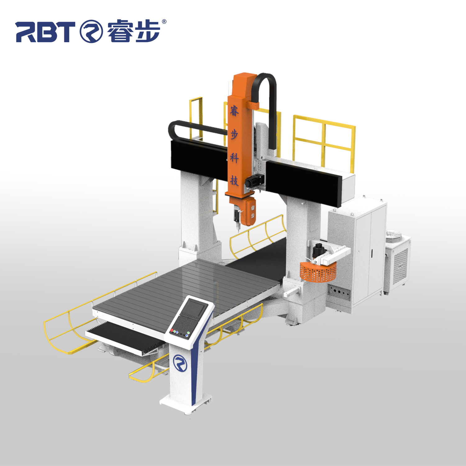 what are the 5 axis on a cnc machine