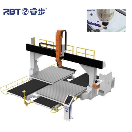 Non-Metal Six-Axis Machining Center Is Suitable for Composite Materials