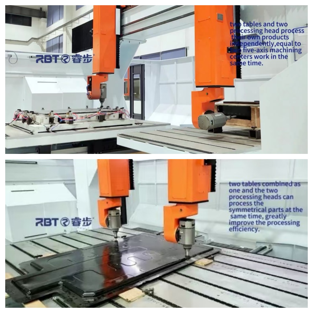 Industrial 5 Axis Truss Type Double Head CNC Machine for Non Metal Composite & Plastic Fabrication