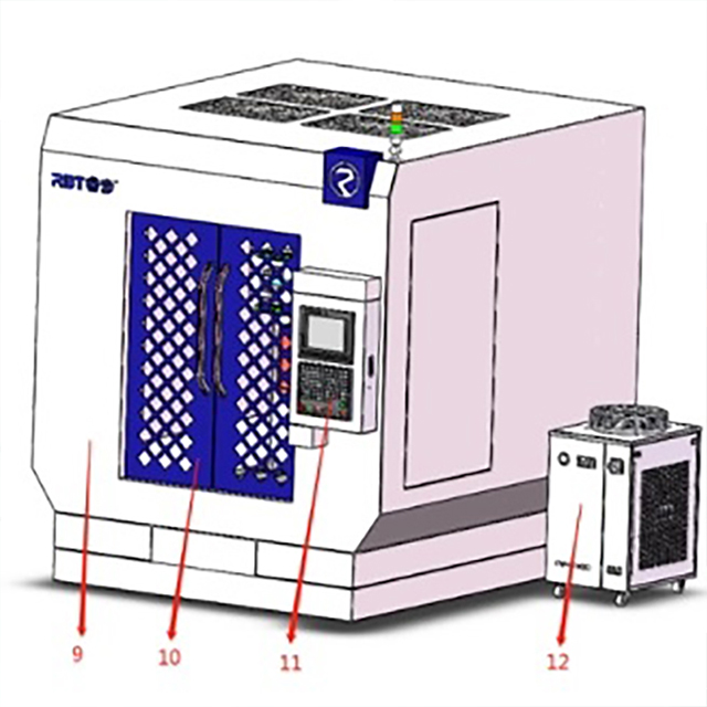 Premium 5-Axis CNC Fixed-Beam Gantry Machining Center with Full Enclosure